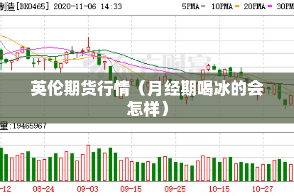 英伦期货行情(月经期喝冰的会怎样) 英伦期货行情(月经期喝冰的会怎样)