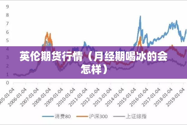 英伦期货行情(月经期喝冰的会怎样) 英伦期货行情(月经期喝冰的会怎样)