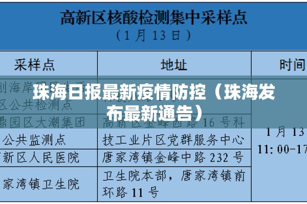 珠海日报最新疫情防控(珠海发布最新通告) 珠海日报最新疫情防控(珠海发布最新通告)