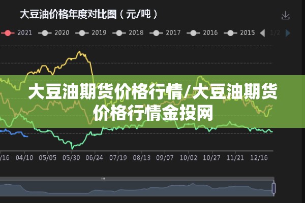 大豆油期货价格行情/大豆油期货价格行情金投网 大豆油期货价格行情/大豆油期货价格行情金投网