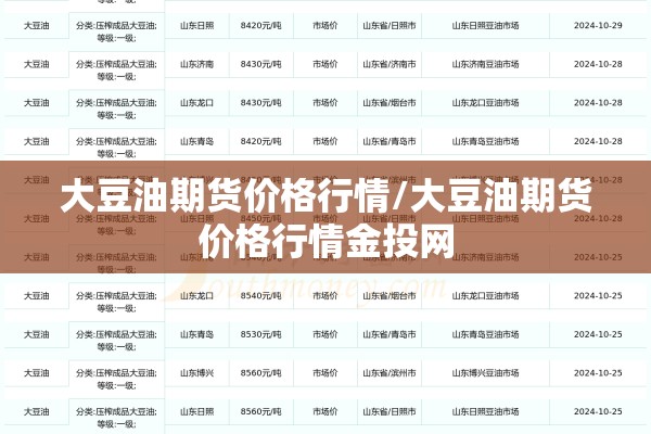 大豆油期货价格行情/大豆油期货价格行情金投网 大豆油期货价格行情/大豆油期货价格行情金投网