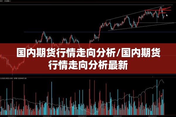 国内期货行情走向分析/国内期货行情走向分析最新