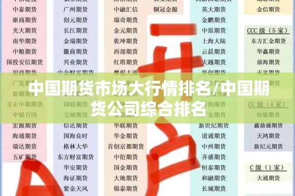 中国期货市场大行情排名/中国期货公司综合排名