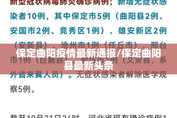 保定曲阳疫情最新通报/保定曲阳县最新头条