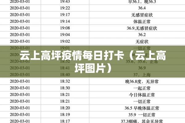 云上高坪疫情每日打卡（云上高坪图片）