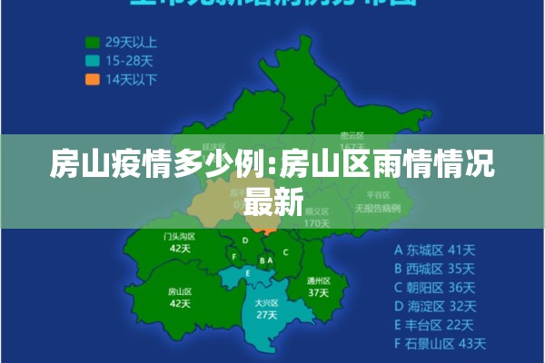 房山疫情多少例:房山区雨情情况最新