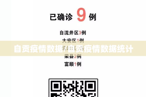 自贡疫情数据/自贡疫情数据统计 自贡疫情数据/自贡疫情数据统计