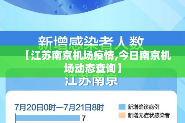 【江苏南京机场疫情,今日南京机场动态查询】