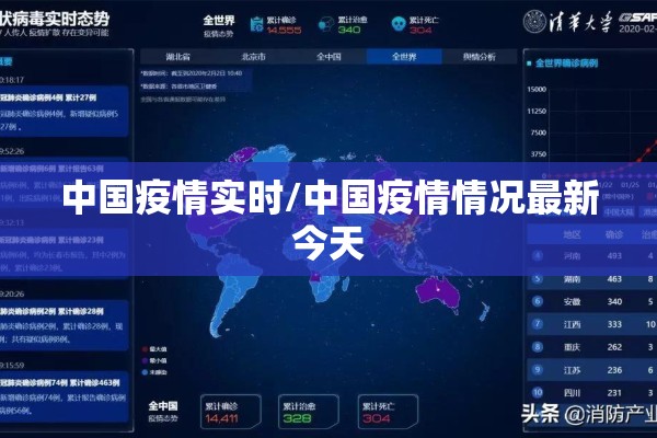 中国疫情实时/中国疫情情况最新今天