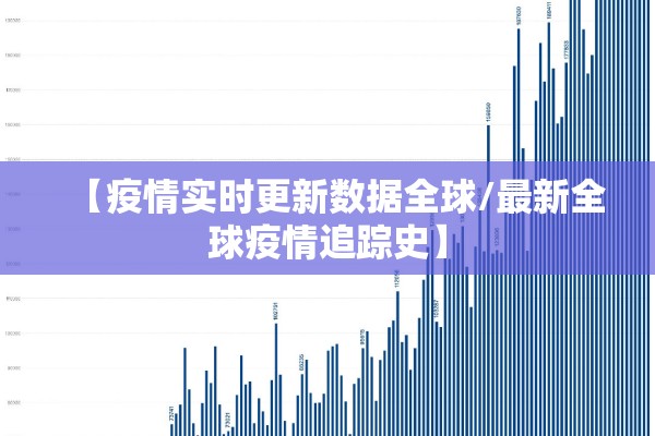 【疫情实时更新数据全球/最新全球疫情追踪史】