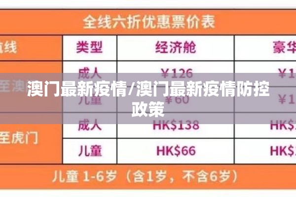 澳门最新疫情/澳门最新疫情防控政策