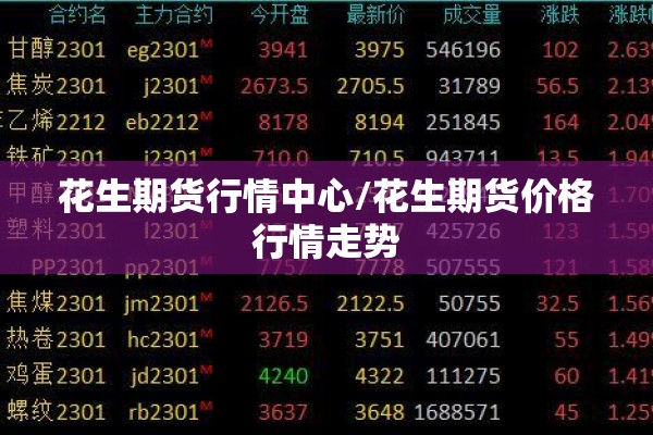 花生期货行情中心/花生期货价格行情走势