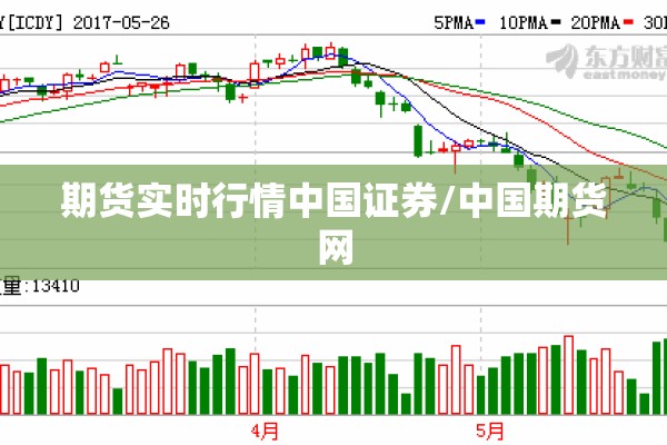 期货实时行情中国证券/中国期货网