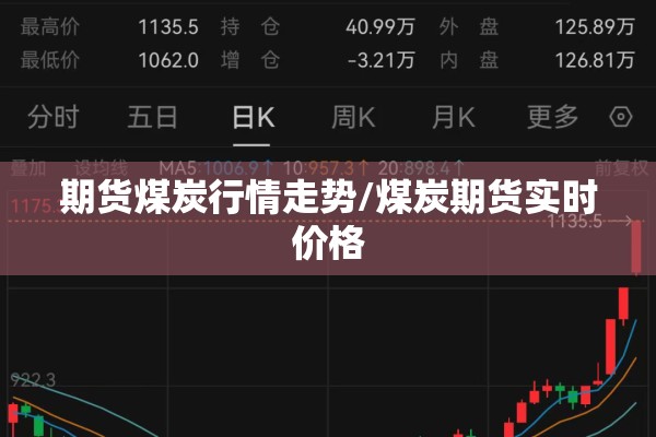 期货煤炭行情走势/煤炭期货实时价格 期货煤炭行情走势/煤炭期货实时价格