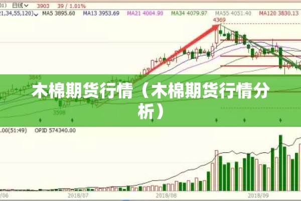 木棉期货行情（木棉期货行情分析）