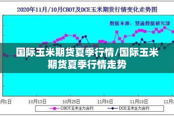 国际玉米期货夏季行情/国际玉米期货夏季行情走势 国际玉米期货夏季行情/国际玉米期货夏季行情走势