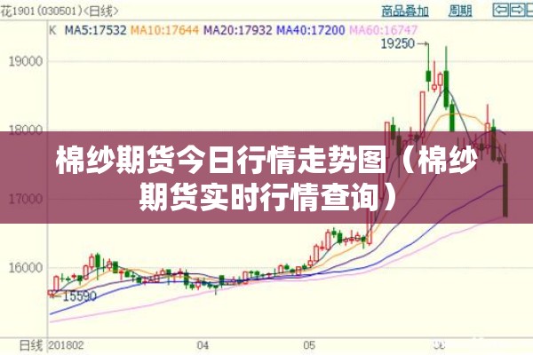 棉纱期货今日行情走势图（棉纱期货实时行情查询）