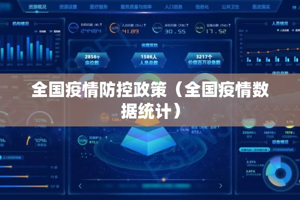 全国疫情防控政策（全国疫情数据统计）
