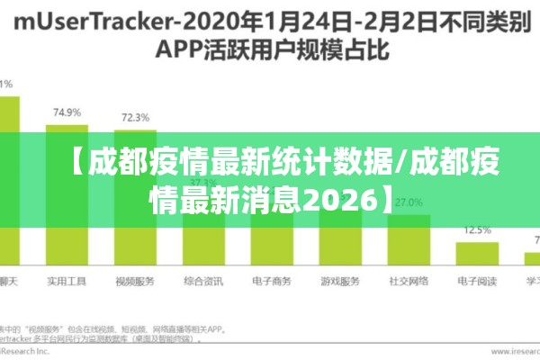 【成都疫情最新统计数据/成都疫情最新消息2026】 【成都疫情最新统计数据/成都疫情最新消息2026】