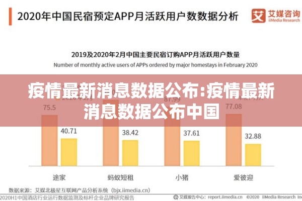 疫情最新消息数据公布:疫情最新消息数据公布中国