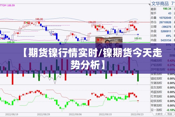 【期货镍行情实时/镍期货今天走势分析】