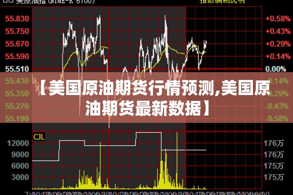 【美国原油期货行情预测,美国原油期货最新数据】