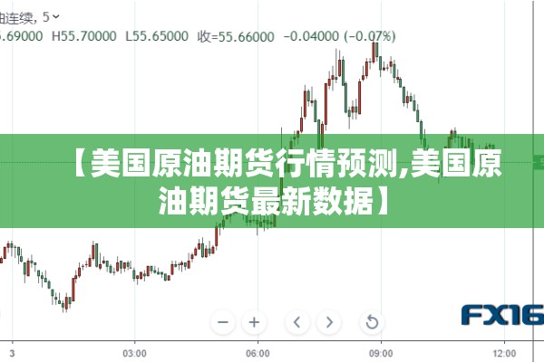 【美国原油期货行情预测,美国原油期货最新数据】