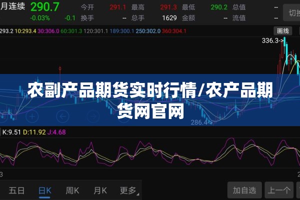 农副产品期货实时行情/农产品期货网官网