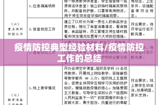 疫情防控典型经验材料/疫情防控工作的总结 疫情防控典型经验材料/疫情防控工作的总结