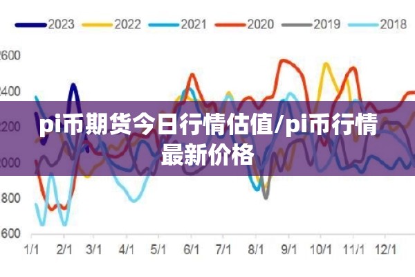 pi币期货今日行情估值/pi币行情最新价格 pi币期货今日行情估值/pi币行情最新价格