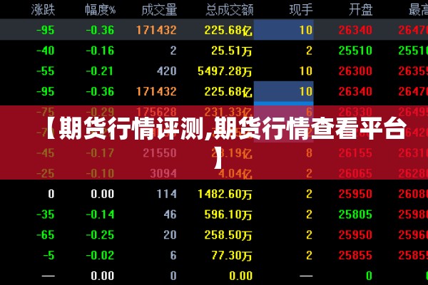 【期货行情评测,期货行情查看平台】 【期货行情评测,期货行情查看平台】