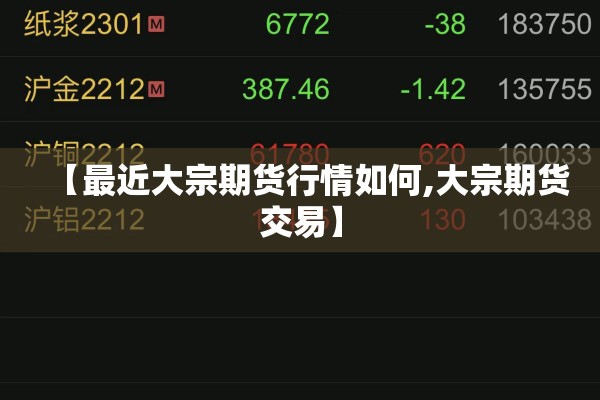【最近大宗期货行情如何,大宗期货交易】 【最近大宗期货行情如何,大宗期货交易】