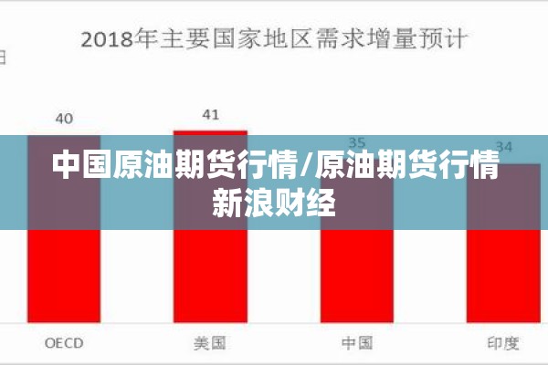 中国原油期货行情/原油期货行情新浪财经