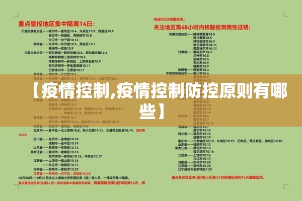 【疫情控制,疫情控制防控原则有哪些】 【疫情控制,疫情控制防控原则有哪些】