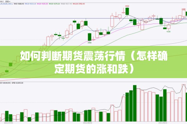 如何判断期货震荡行情(怎样确定期货的涨和跌) 如何判断期货震荡行情(怎样确定期货的涨和跌)