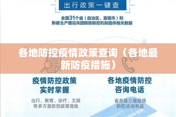 各地防控疫情政策查询（各地最新防疫措施）