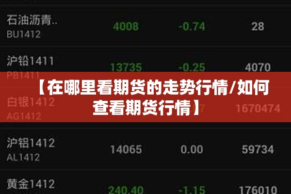 【在哪里看期货的走势行情/如何查看期货行情】 【在哪里看期货的走势行情/如何查看期货行情】