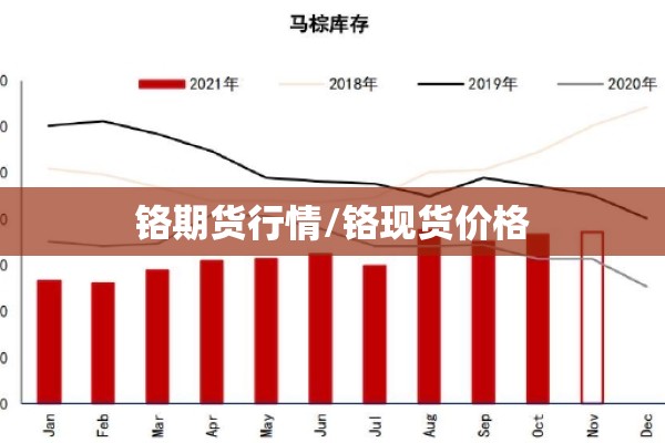 铬期货行情/铬现货价格 铬期货行情/铬现货价格