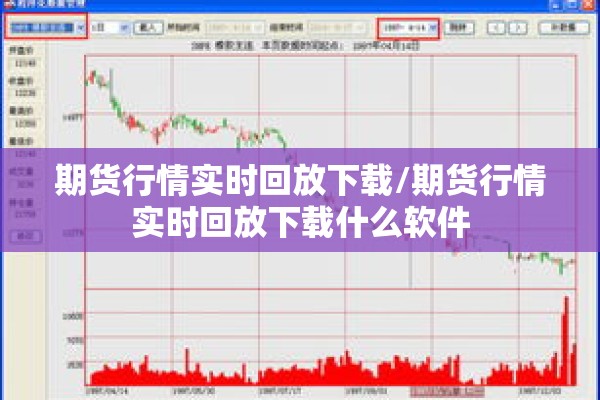 期货行情实时回放下载/期货行情实时回放下载什么软件 期货行情实时回放下载/期货行情实时回放下载什么软件