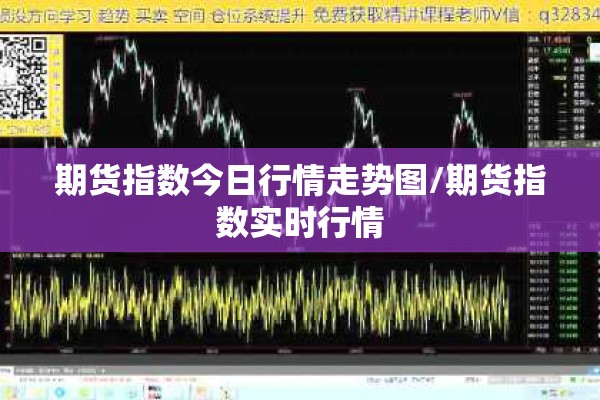 期货指数今日行情走势图/期货指数实时行情 期货指数今日行情走势图/期货指数实时行情