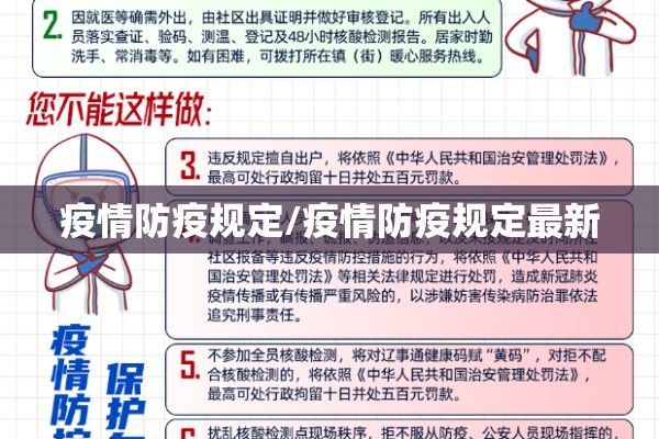 疫情防疫规定/疫情防疫规定最新 疫情防疫规定/疫情防疫规定最新