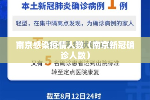 南京感染疫情人数(南京新冠确诊人数) 南京感染疫情人数(南京新冠确诊人数)