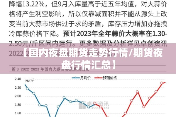 【国内夜盘期货走势行情/期货夜盘行情汇总】 【国内夜盘期货走势行情/期货夜盘行情汇总】