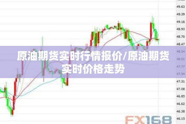 原油期货实时行情报价/原油期货实时价格走势