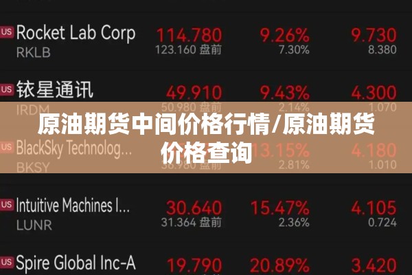 原油期货中间价格行情/原油期货价格查询 原油期货中间价格行情/原油期货价格查询