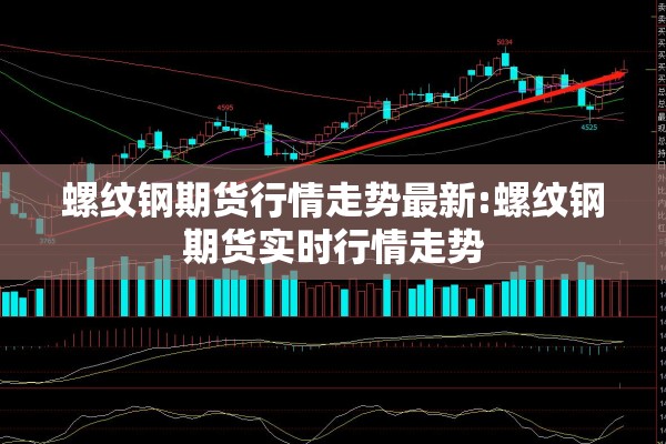 螺纹钢期货行情走势最新:螺纹钢期货实时行情走势 螺纹钢期货行情走势最新:螺纹钢期货实时行情走势