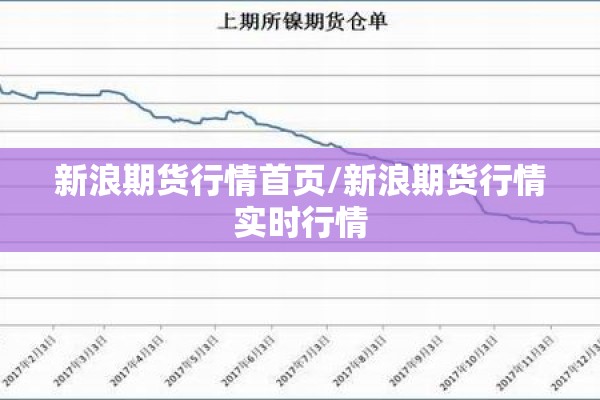 新浪期货行情首页/新浪期货行情实时行情 新浪期货行情首页/新浪期货行情实时行情