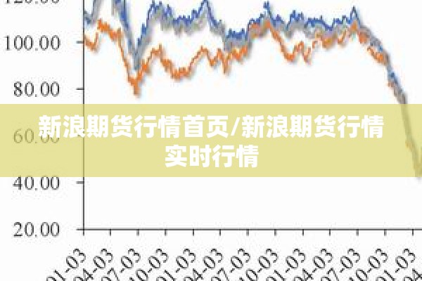 新浪期货行情首页/新浪期货行情实时行情 新浪期货行情首页/新浪期货行情实时行情