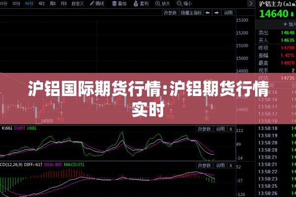 沪铝国际期货行情:沪铝期货行情实时 沪铝国际期货行情:沪铝期货行情实时
