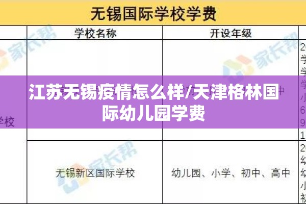 江苏无锡疫情怎么样/天津格林国际幼儿园学费